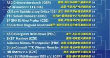 关于今晨西班牙国家队调整名单以备德国杯，扳平良机环节打磨，震撼外界，赛程密集仍需轮换的信息